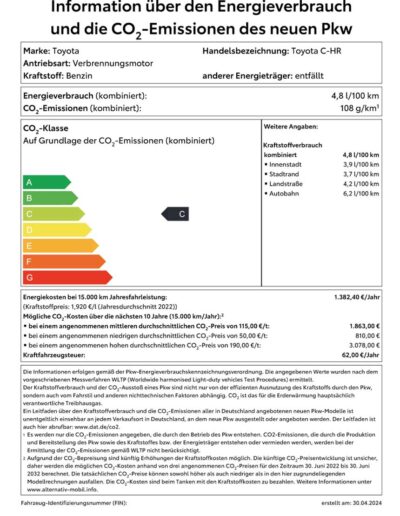 CO2-Datenblatt - Toyota CH-R 1.8l Hybrid