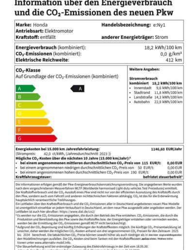 CO2 Datenblatt - Honda e:Ny1