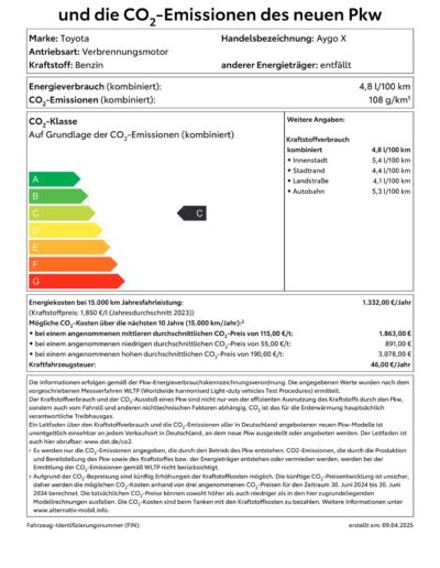 CO2-Datenblatt - Toyota Aygo X Play Leasing Angebot Pflegedienste