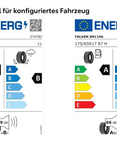 Reifenlabel - Toyota Aygo X Play Leasing Angebot Pflegedienste
