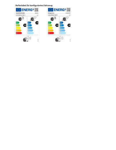 Reifenlabel Toyota C‑HR Plug-in Hybrid 5‑Türer Flow; 2,0‑l-VVT‑i