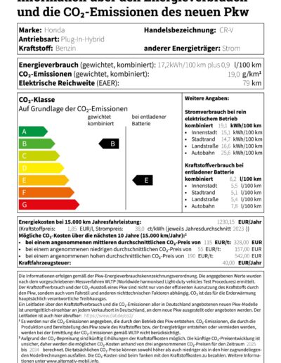 Verbrauchsdatenblatt Honda CR-V e-PHEV-Advance-Tech-2WD-24