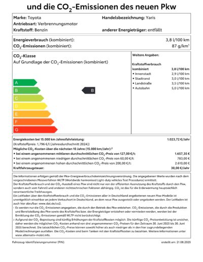 Verbrauchsdatenblatt Toyota Yaris Hybrid