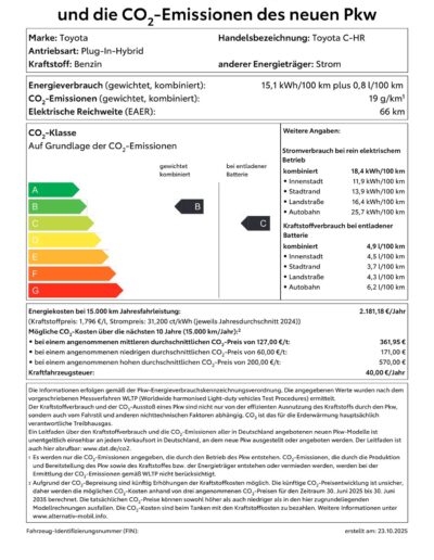 Verbrauchsdatenblatt: Toyota C-HR 2.0l Plug-in Hybrid Teamplayer