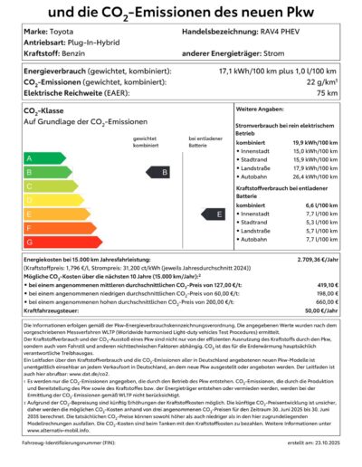 Verbrauchsdatenblatt: Toyota ​RAV4 2.5l 4x4 Plug-in Hybrid Teamplayer