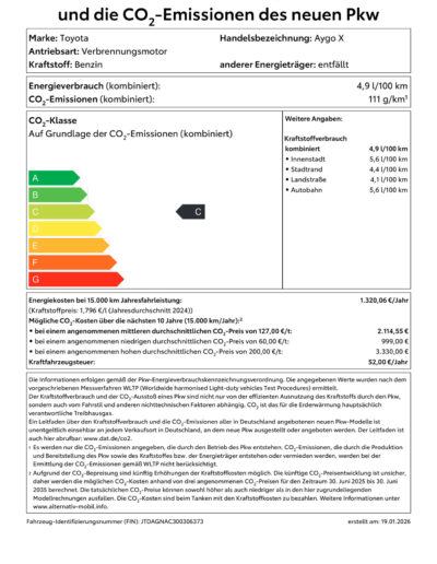 Verbrauchsdatenblatt: Toyota Axgo X 1.0l Play CVT