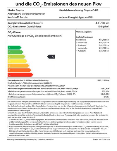 Verbrauchsdatenblatt: Toyota C-HR Team D Hybrid 2,0-l-VVT-i