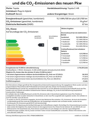 Verbrauchsdatenblatt: Toyota C-HR 2.0l Plug-in Hybrid Teamplayer