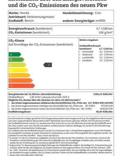 Verbrauchsdaten: Honda Civic Elegance