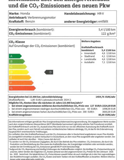 Verbrauchsdaten: Honda HR-V Advance Style i-MMD Automatik