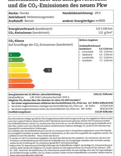 Verbrauchsdaten: Honda ZR-V Sport i-MMD Automatik