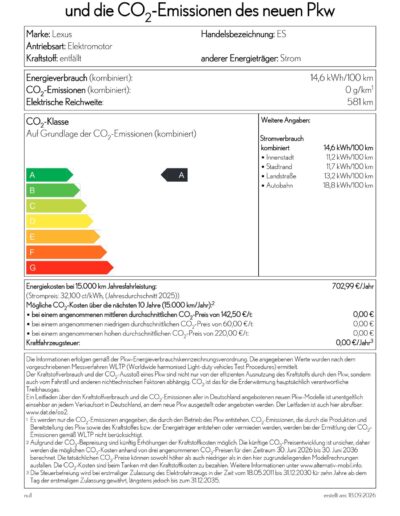 Verbrauchsdaten: Lexus ES-350e-Comfort-4x2-Fronantrieb